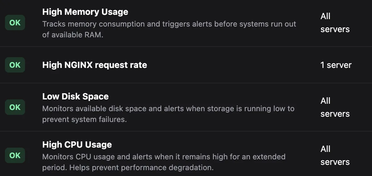 Alerts