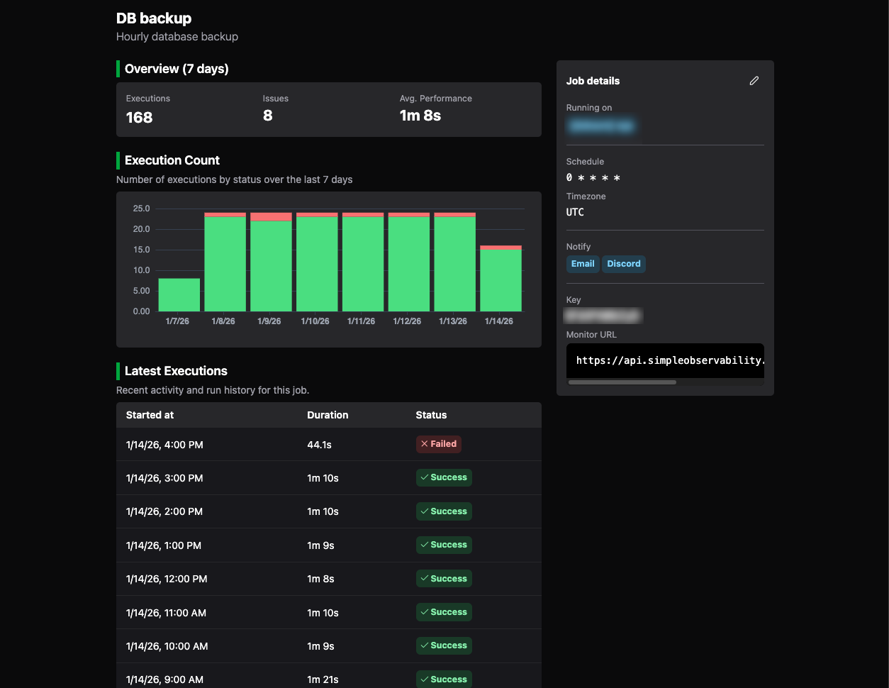 Cron Monitoring Dashboard