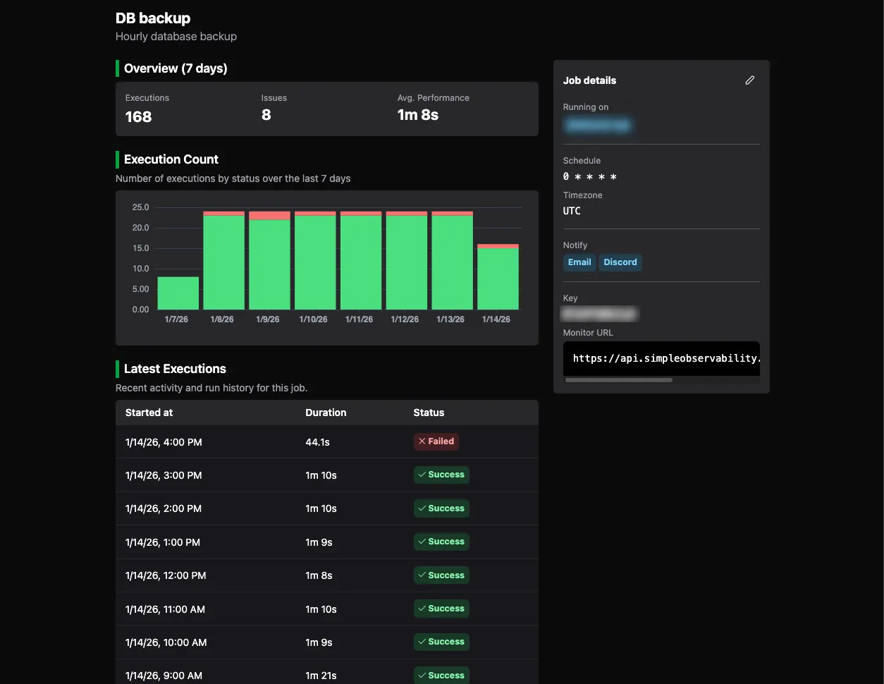 Cron monitoring dashboard