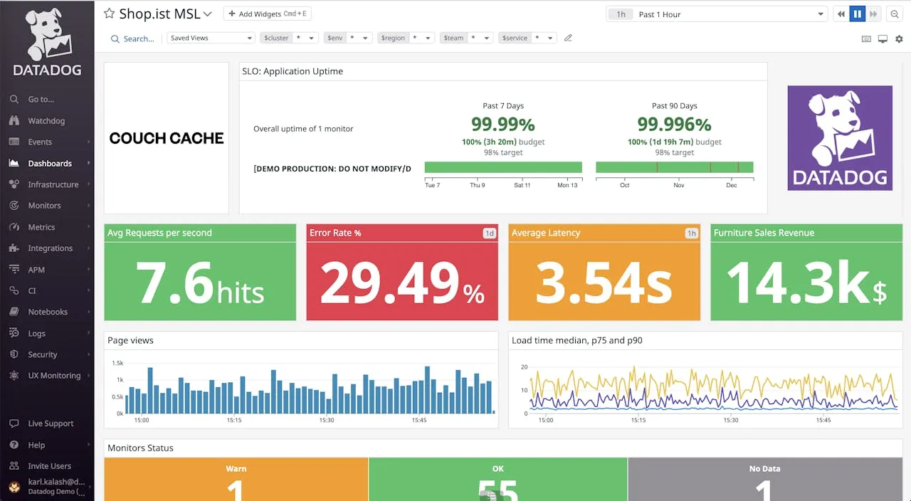 Datadog UI
