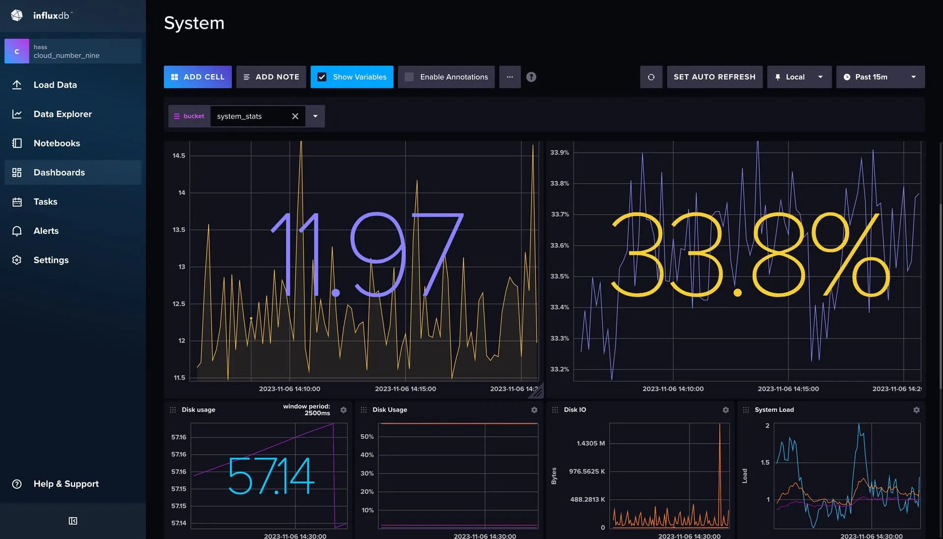 InfluxDB UI