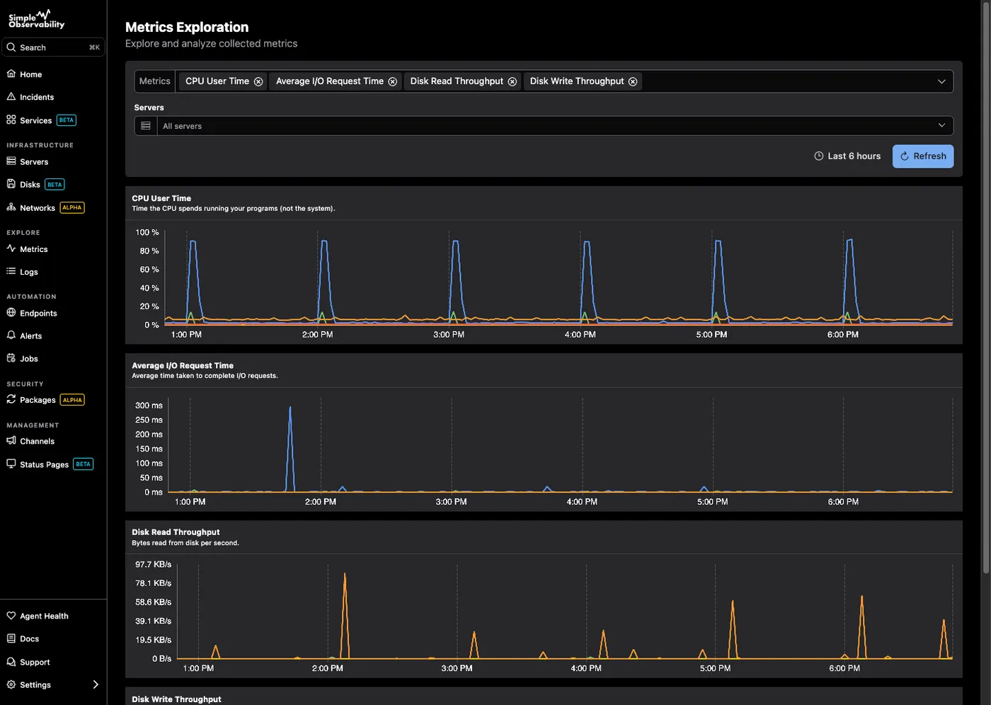 Metrics viewer