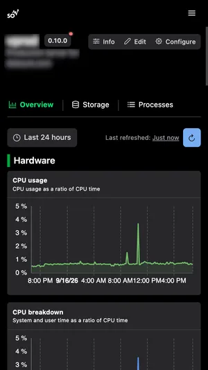 Mobile-friendly dashboard