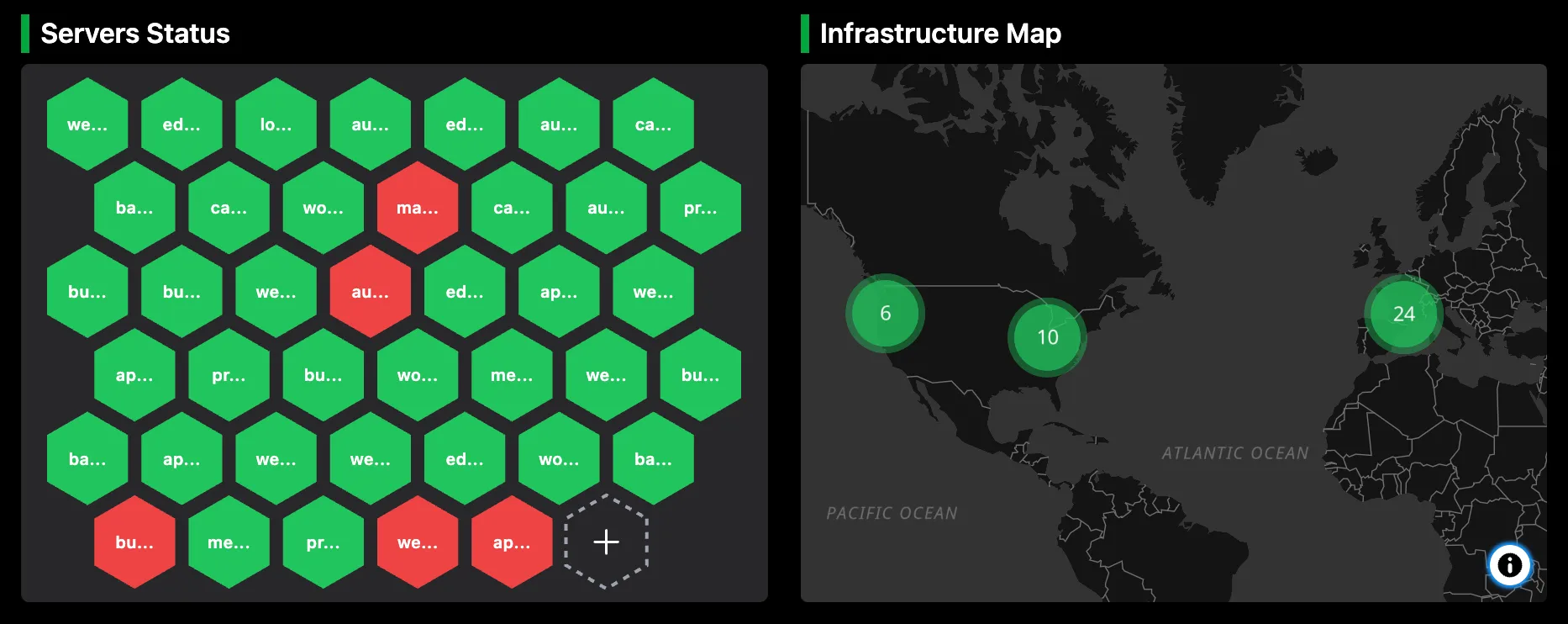 Infrastructure monitoring