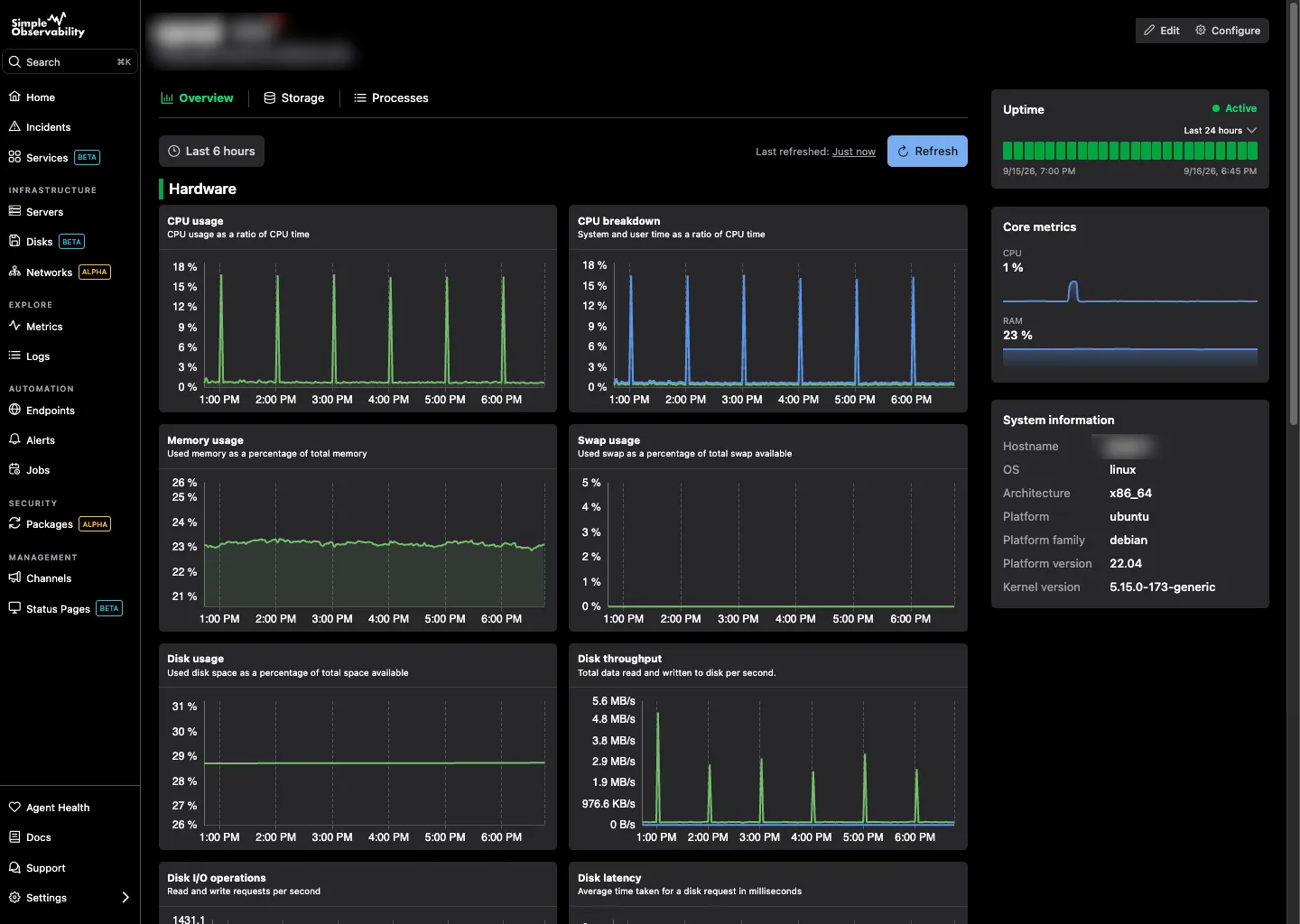Automatic metrics dashboard