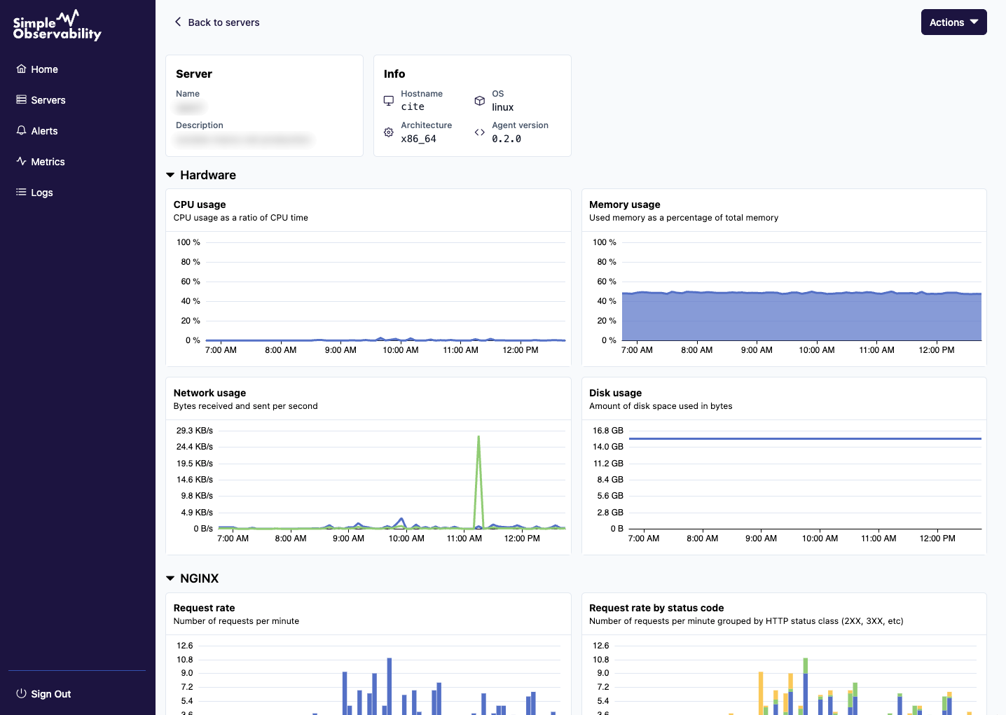 Server dashboard