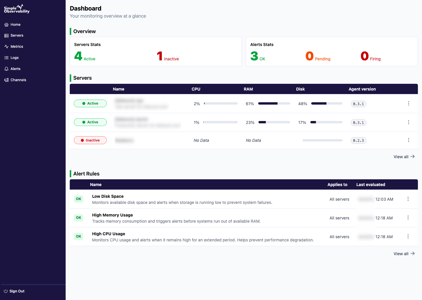 Server dashboard