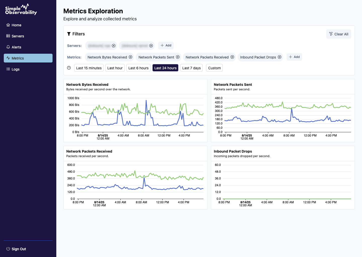 Metrics viewer