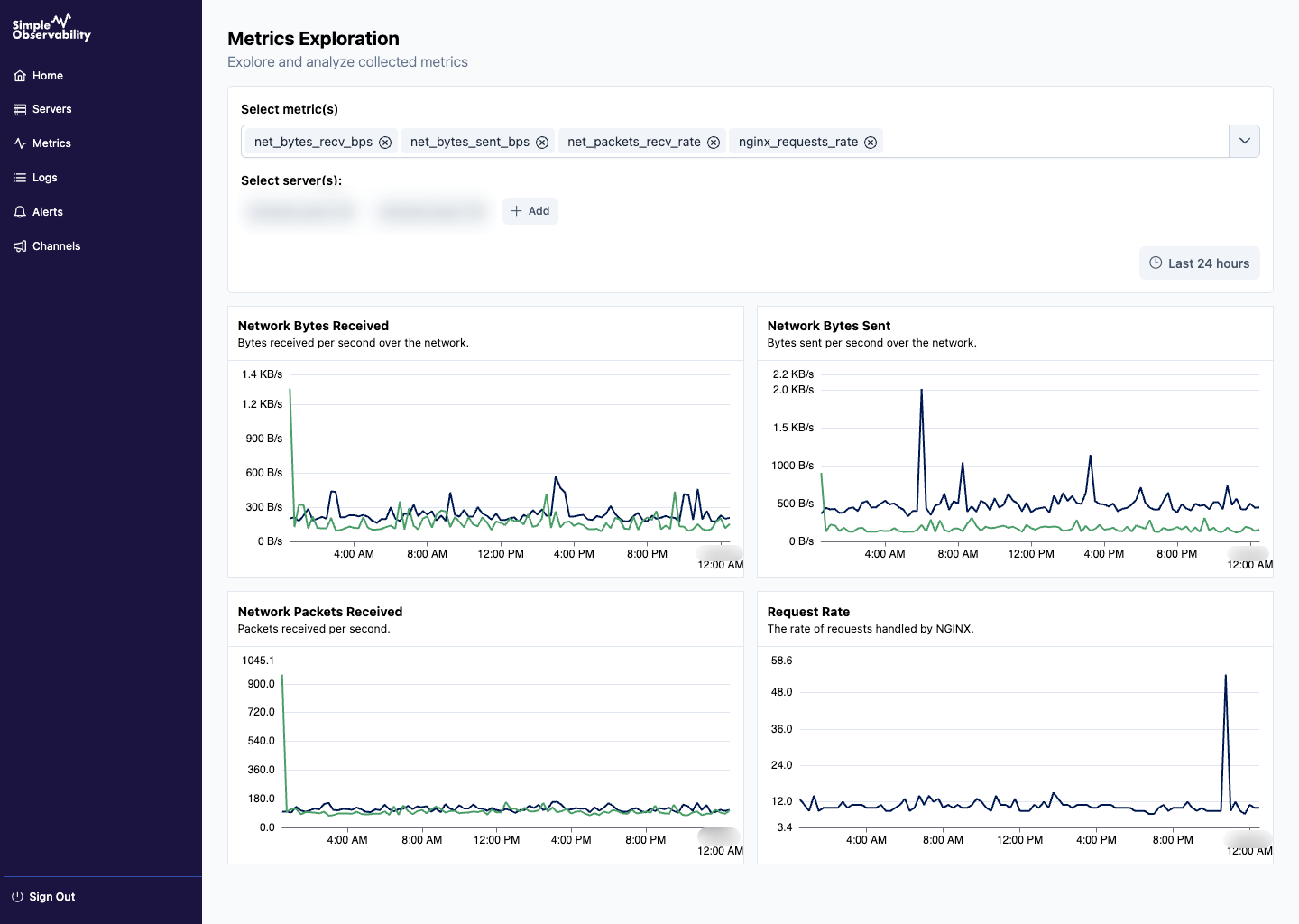 Metrics viewer