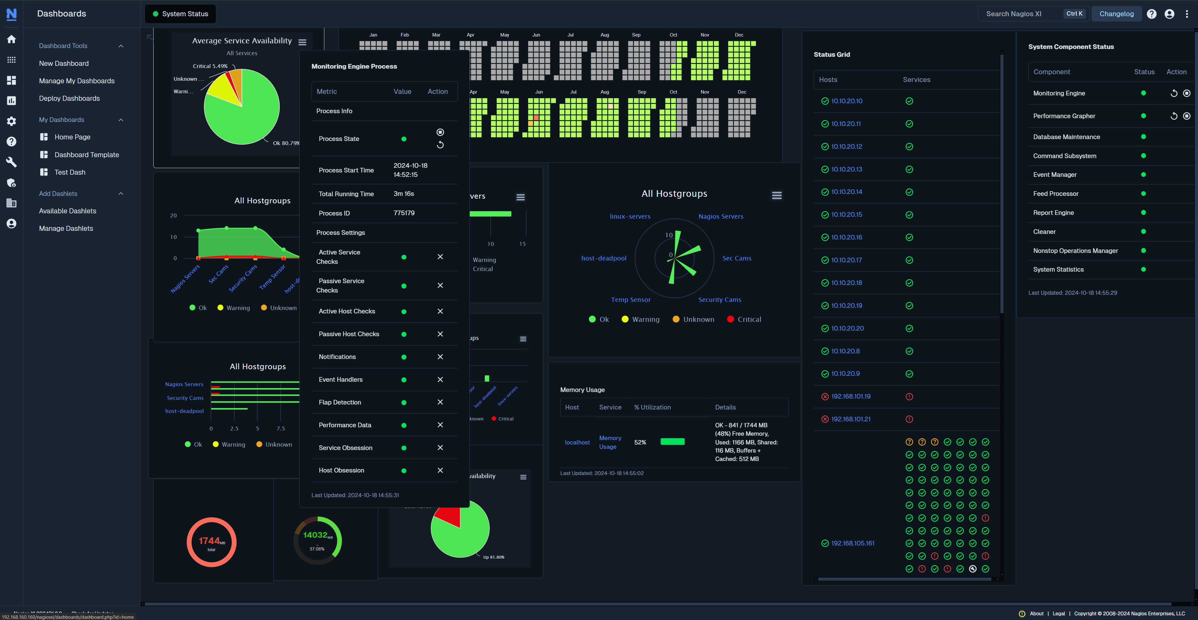 Nagios UI