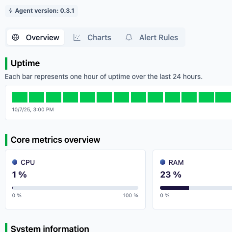 UI process done
